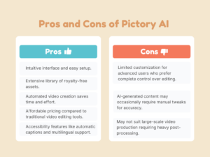 pictory ai