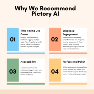 pictory ai